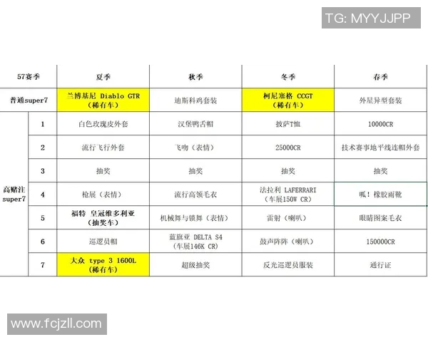深入解析网球比分规则及其对比赛策略的影响与应用 深入解析网球比分规则及其对比赛策略的影响与应用